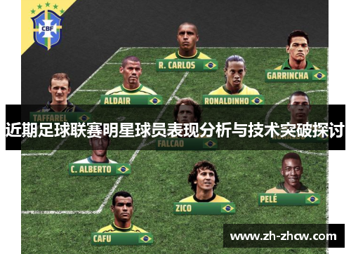 近期足球联赛明星球员表现分析与技术突破探讨